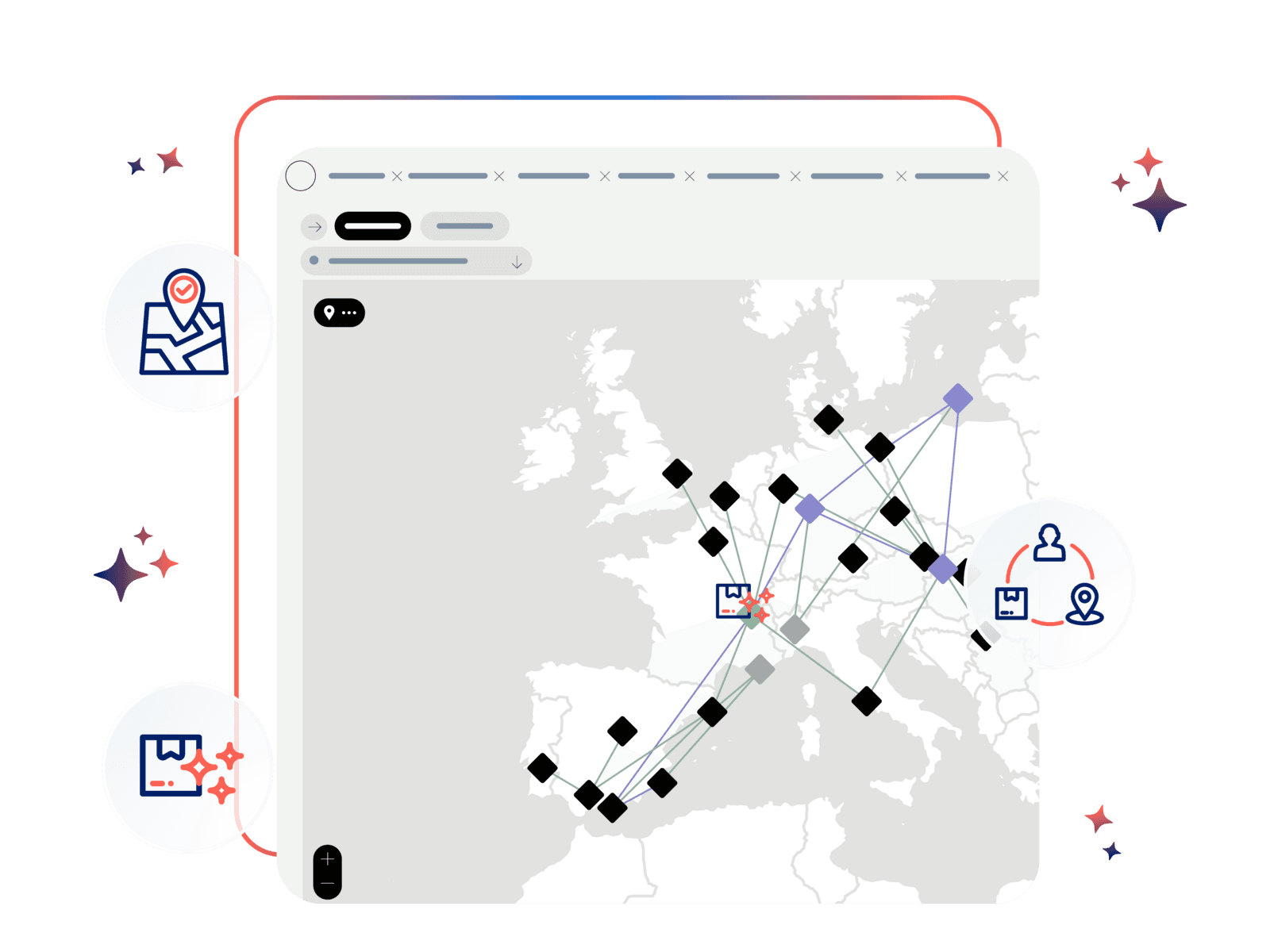 Network Design