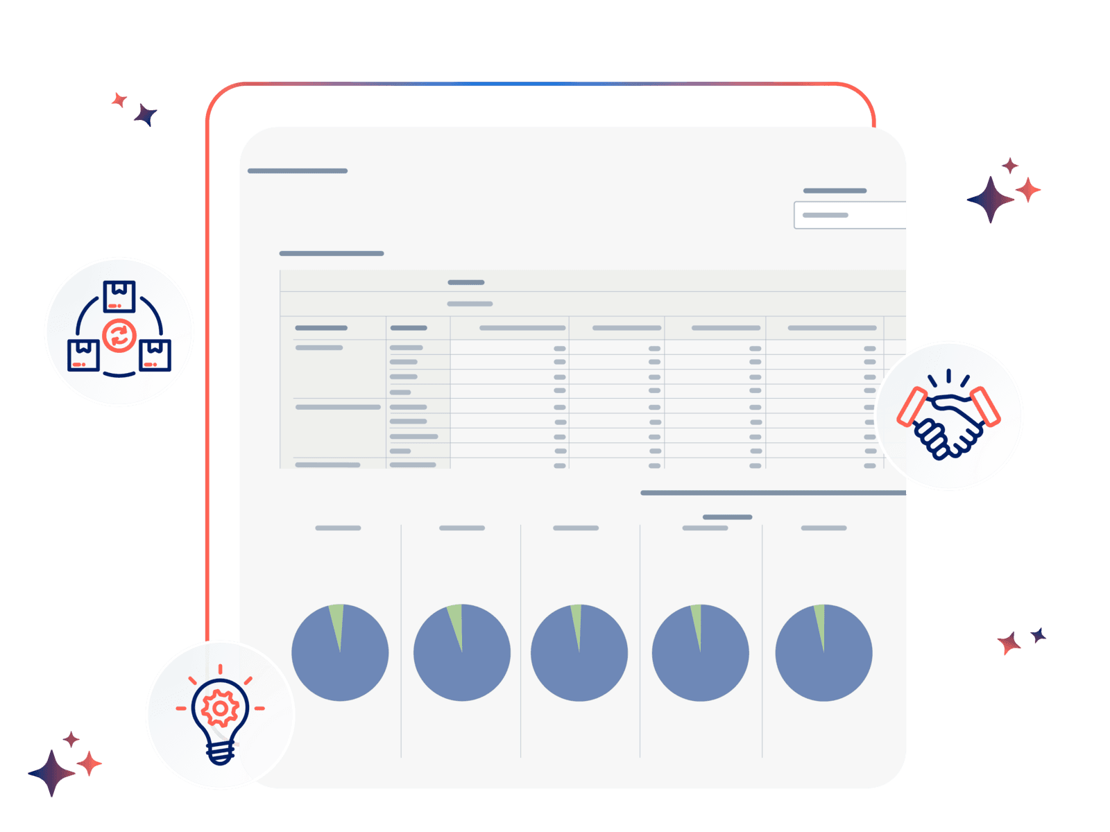 Supplier Collaboration