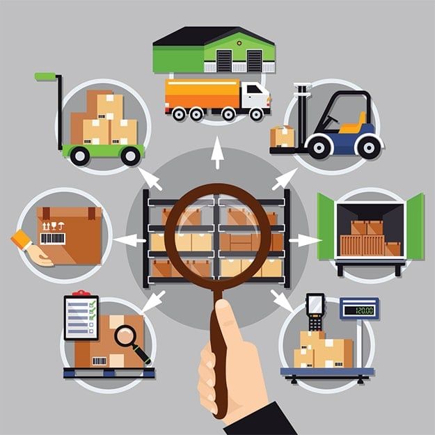 Multi-Echelon Inventory Optimization Blog image 1