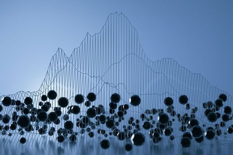 Intermittent Demand Forecasting